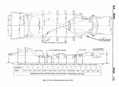 10 1953 Buick Shop Manual - Frame-004-004.jpg